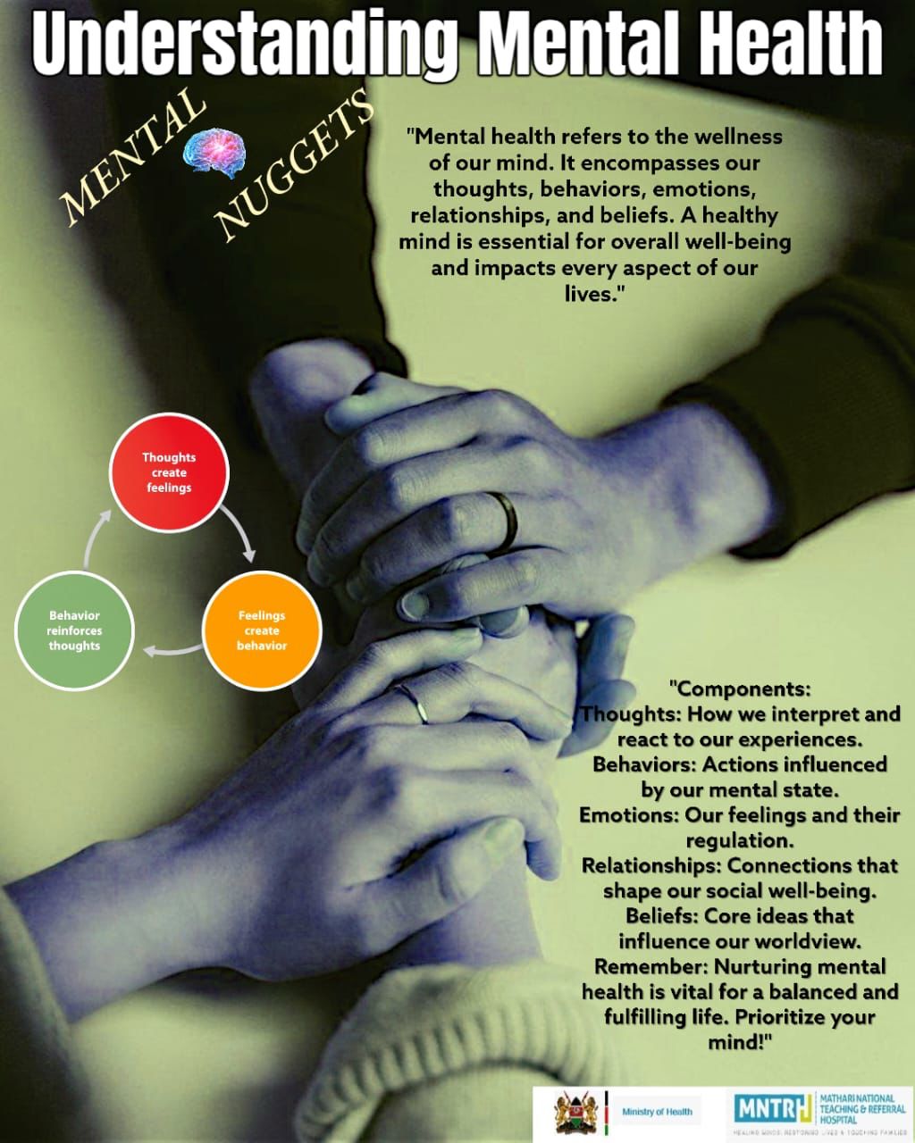 Mental health poster